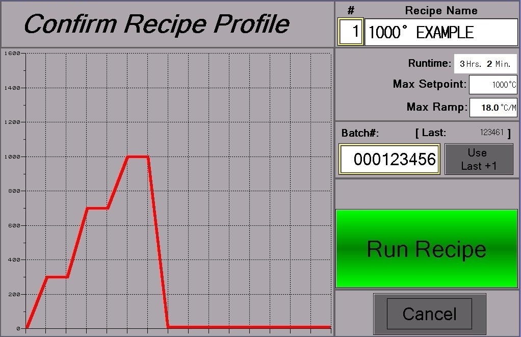 Confirm Run Recipe popup