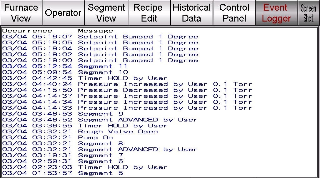 GVAC Combo Fron Panel, Standard Layout for our Microprocessor controlled furnaces